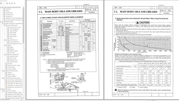 Link Belt Excavator 2800 Q1 LF Quantum Operation Shop Manual 2