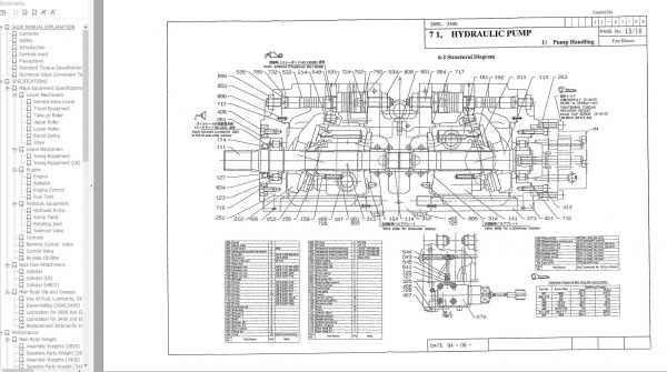 Link Belt Excavator 2800 Q2 TL Quantum Operation Shop Manual 2