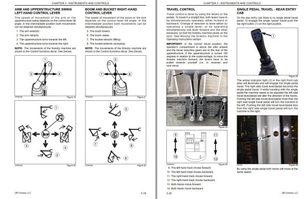 Link Belt Excavator 290 X2 FHW Operation Manual 2