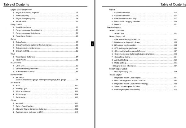 Link Belt Excavator 290 X2 Schematics Operation Parts Service Manual 3