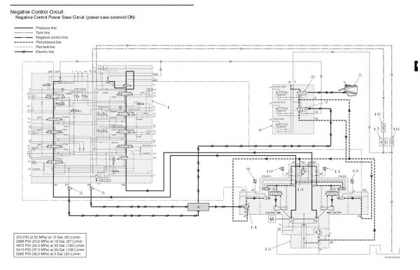 Link Belt Excavator 290 X2 Schematics Operation Parts Service Manual 4