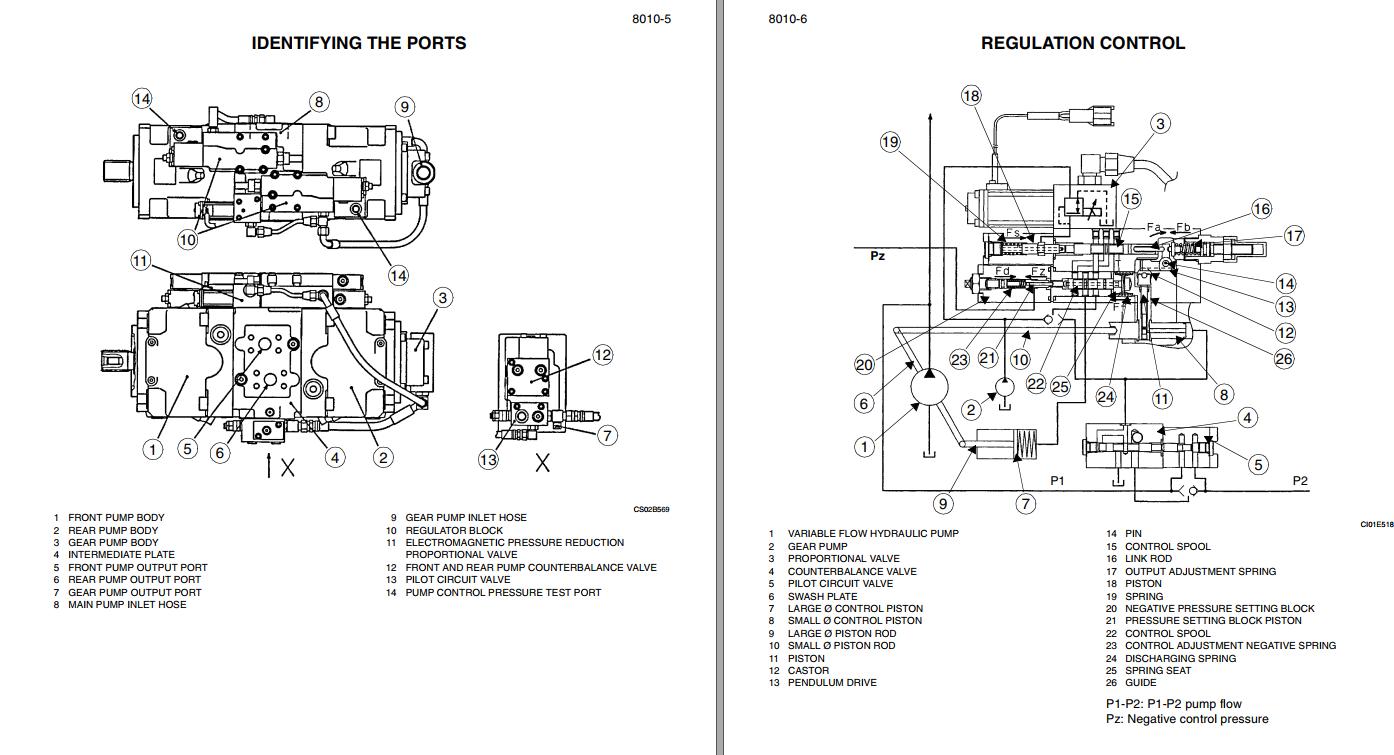Link Belt Excavator 330 LX DHP FC Operators Service Manual 1