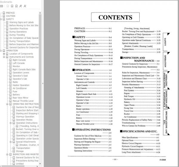 Link Belt Excavator 3400 Q1 DL Quantum Schematics Operation Shop Manual 3