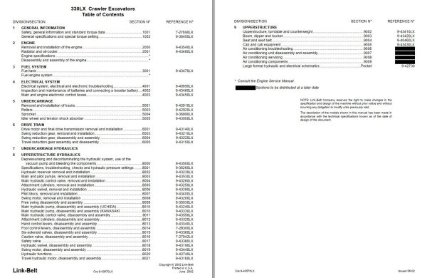 Link Belt Excavator 370 LX TL Electrical Schematic Hydraulic Schematic Service Manual 3