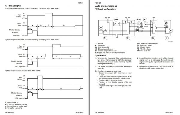 Link Belt Excavator 370 LX TL Electrical Schematic Hydraulic Schematic Service Manual 4