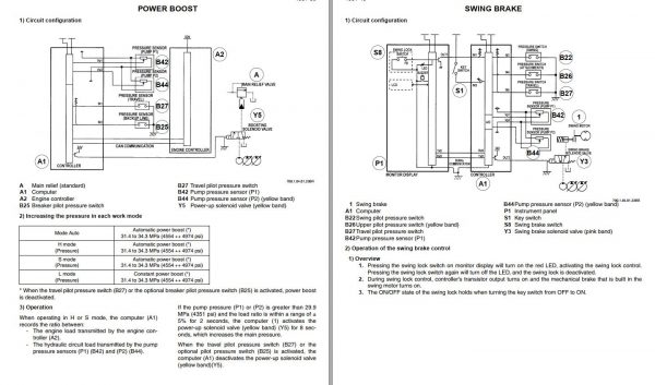 Link Belt Excavator 460 LX EX Tier 3 Schematics Operators Service Manual 4