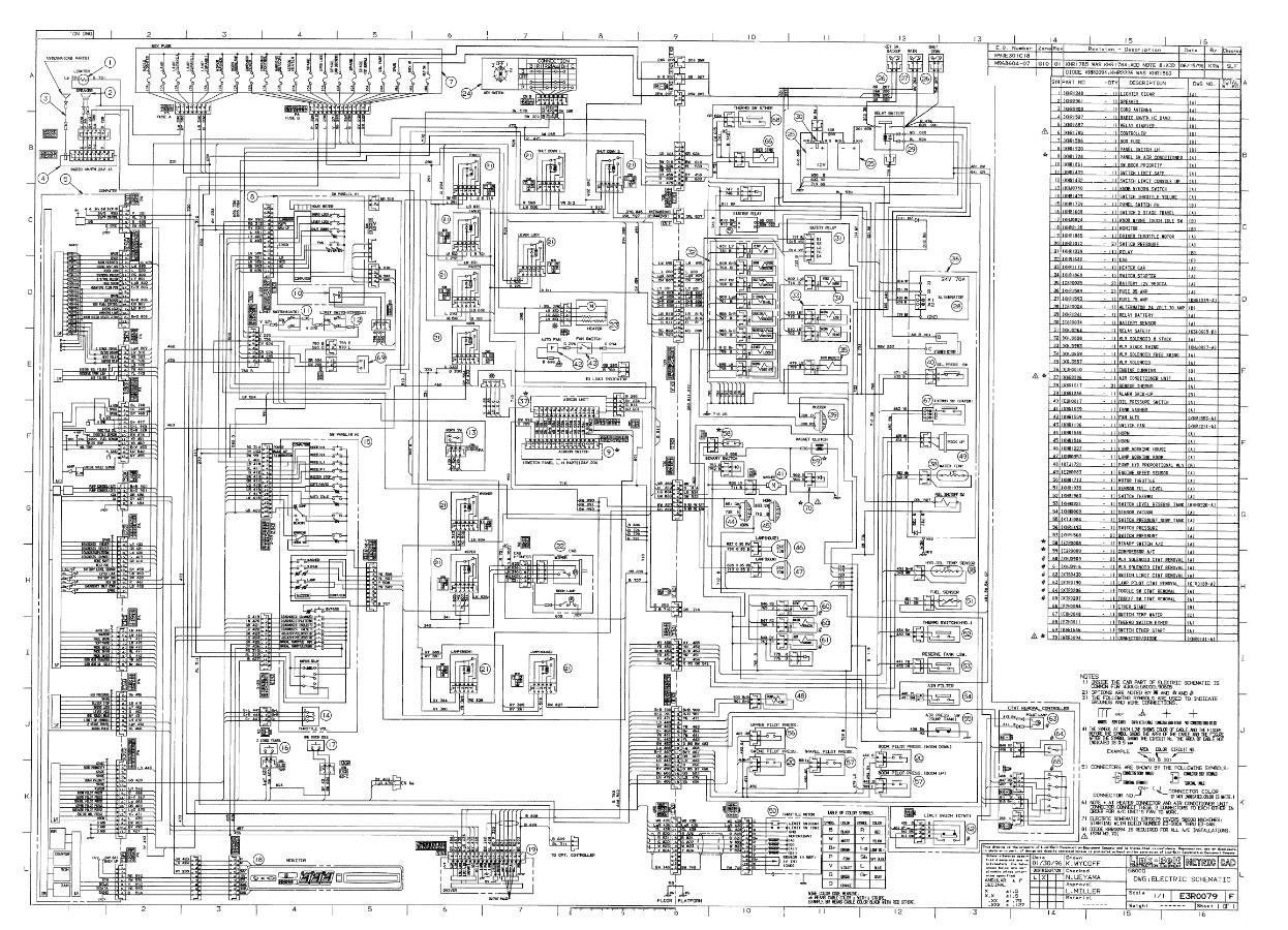 Link Belt Excavator 5800 QEX Quantum Schematics Operation Shop Manual 1