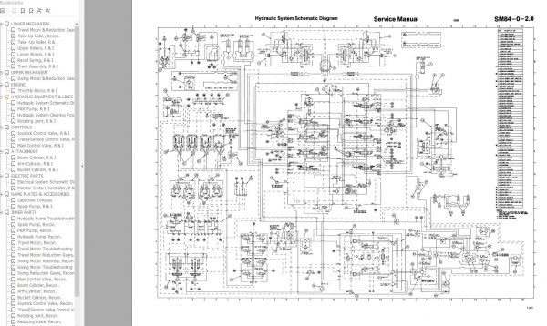 Link Belt Excavator 5800 QEX Quantum Schematics Operation Shop Manual 3