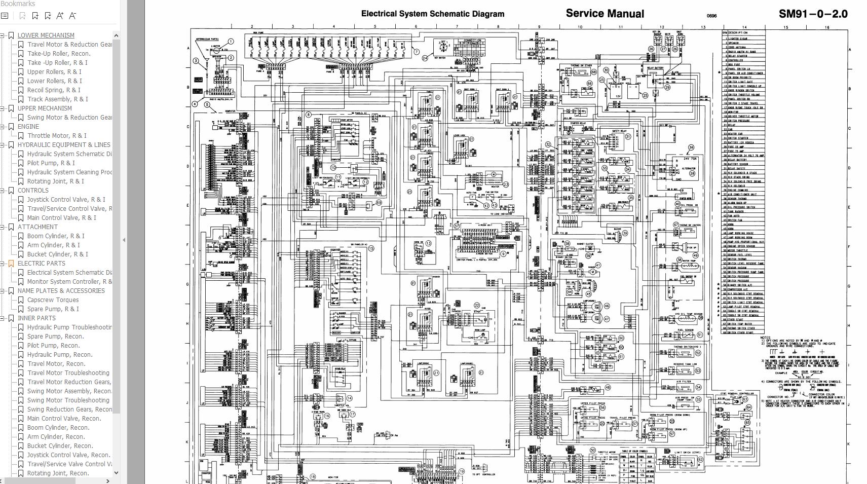 Link Belt Excavator 5800 QSB Quantum Operation Shop Manual 1