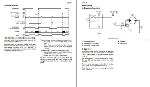 Link Belt Excavator 600 LX MH Electrical Hydraulic Schematics and Service Manual 4