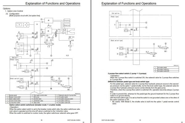Link Belt Excavator 700 X2 Schematics Operation Parts Service Manual 3