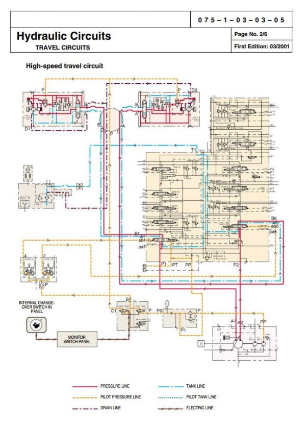 Link Belt Excavator 75 135 SPIN ACE MSR Schematics Shop Manual 4
