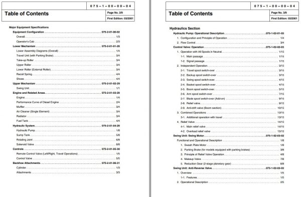 Link Belt Excavator 80 SPIN ACE SB Schematics Operation Shop Manual 3 1