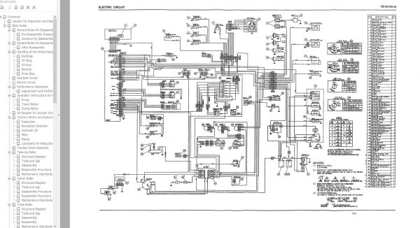 Link Belt Excavator LS 2650CII EX Schematics Operation Service Manual 3