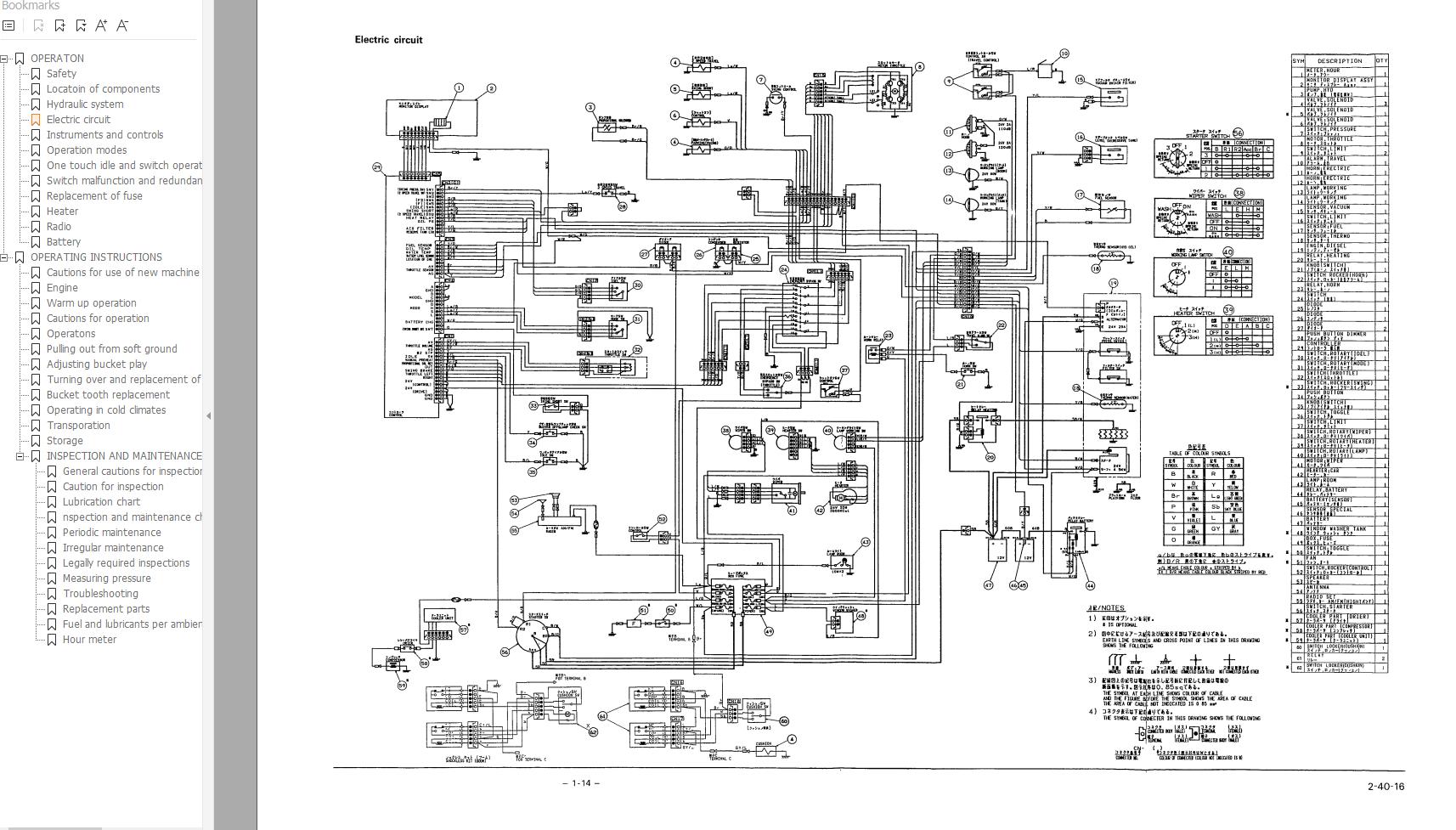 Link Belt Excavator LS 2800 FBCII EX Operation Service Manual 1