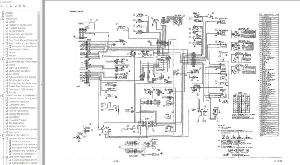 Link Belt Excavator LS 2800 FBCII EX Operation Service Manual 2