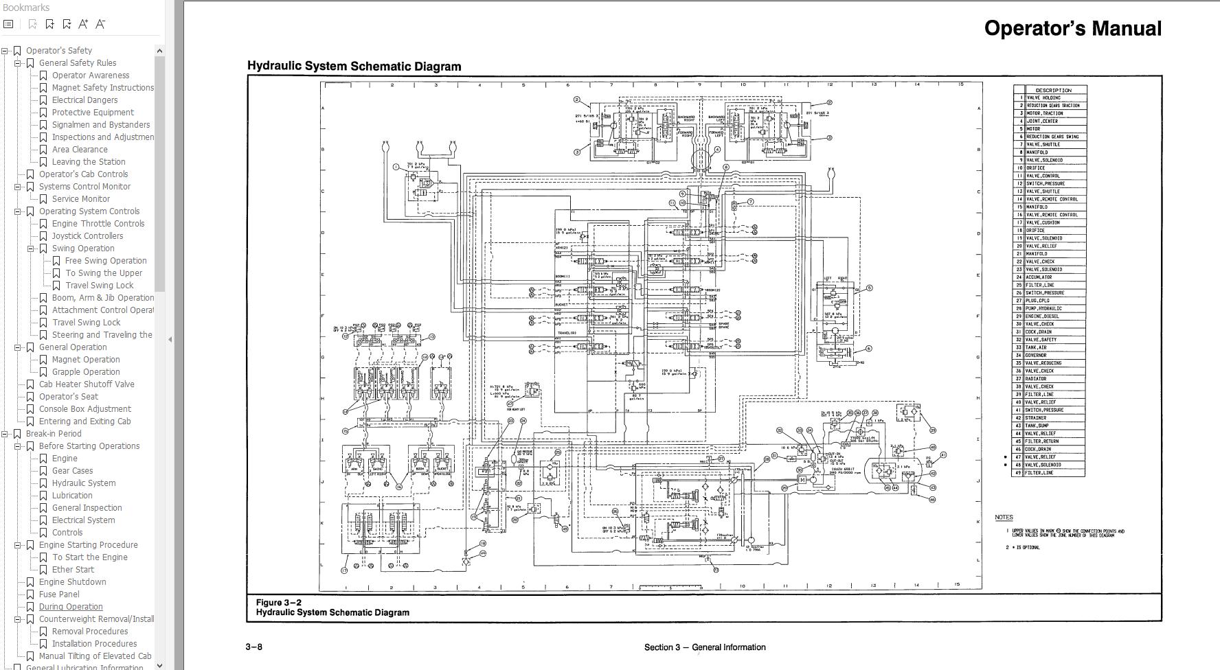 Link Belt Excavator LS5800 SL CII EX Schematics Operators Service Manual 1