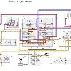 Link Belt Excavator X2 Service Training 2
