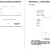 Link Belt Excavator X2 Service Training 3