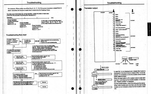 Link Belt Quantum Series S.B Service Training 2