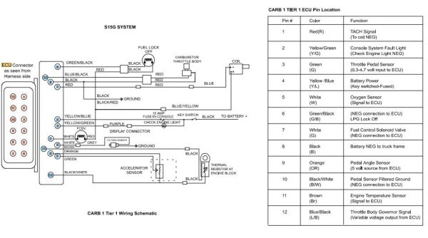 MCFE GP40 Electrical Diagram 1