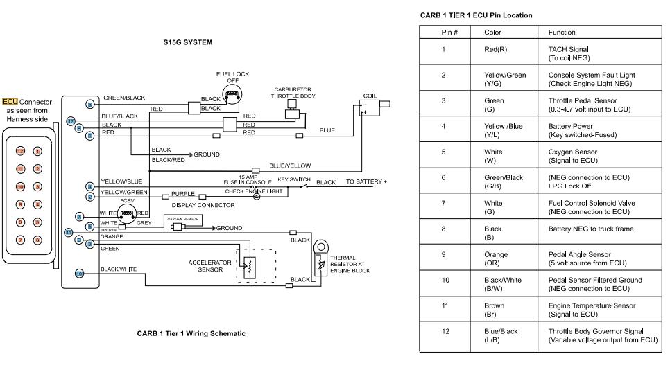 MCFE GP40 Electrical Diagram 1