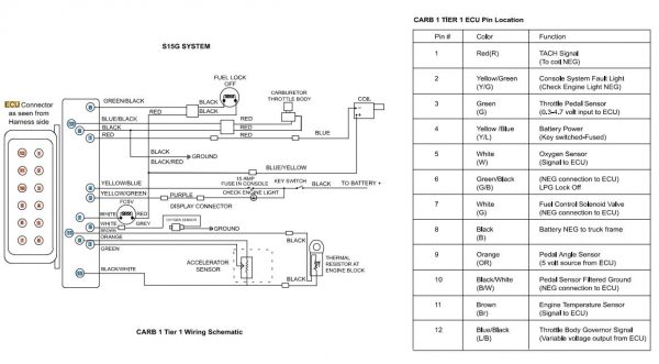 MCFE GP40 Electrical Diagram 2