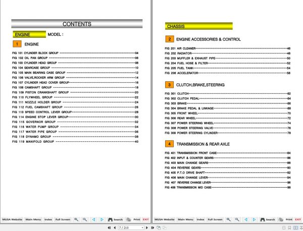 Mahindra Tractor 10 Series 5010 Gear Open Station Parts Catalogue 12419500010 2011 2