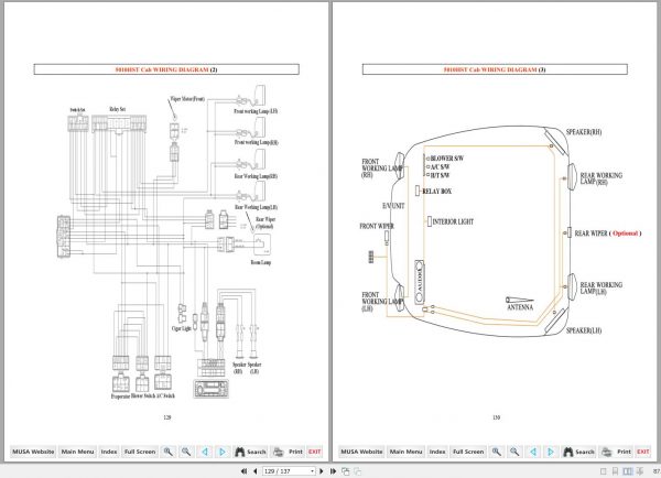 Mahindra Tractor 10 Series 5010 HST Cab Operators Manual 1243 940 001 0 2011 4