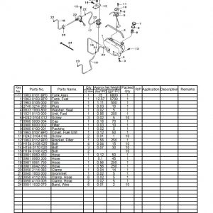 Mahindra Tractor 16 Series 2216 Gear HST Parts Catalogue 3