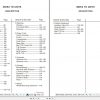 Mahindra Tractor 16 Series 2816 Gear HST Parts Catalogue 2