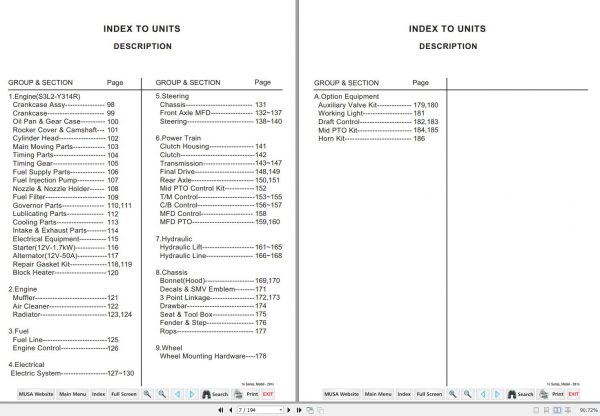 Mahindra Tractor 16 Series 2816 Gear HST Parts Catalogue 2