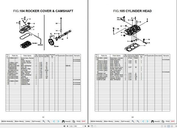 Mahindra Tractor 16 Series 3016 Gear HST Parts Catalogue 3
