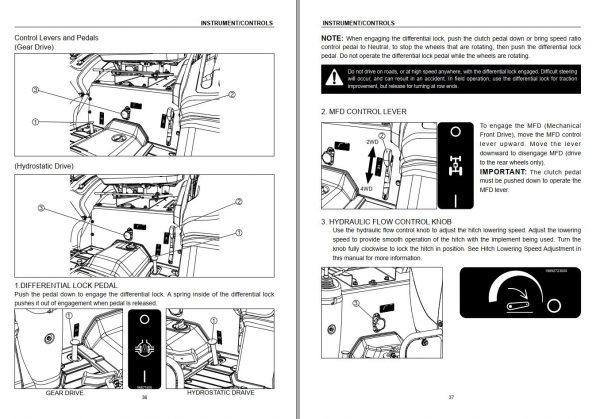 Mahindra Tractor 1640 Shuttle HST Cabin Operators Manual 3