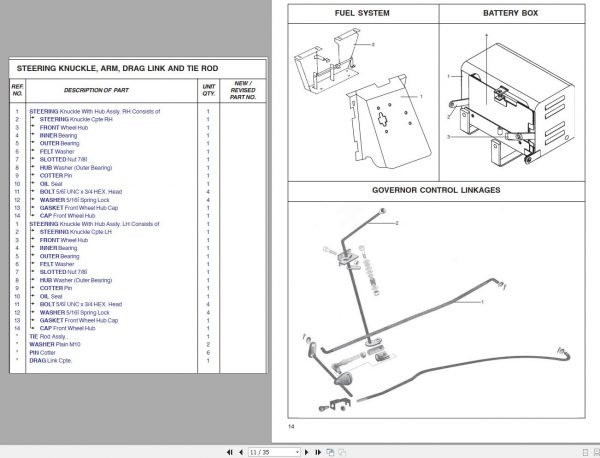Mahindra Tractor 245DI BHOOMIPUTRA Parts Catalogue 2