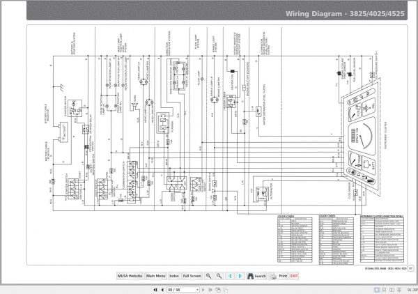 Mahindra Tractor 25 Series 3825 4025 4525 Operators Manual 3