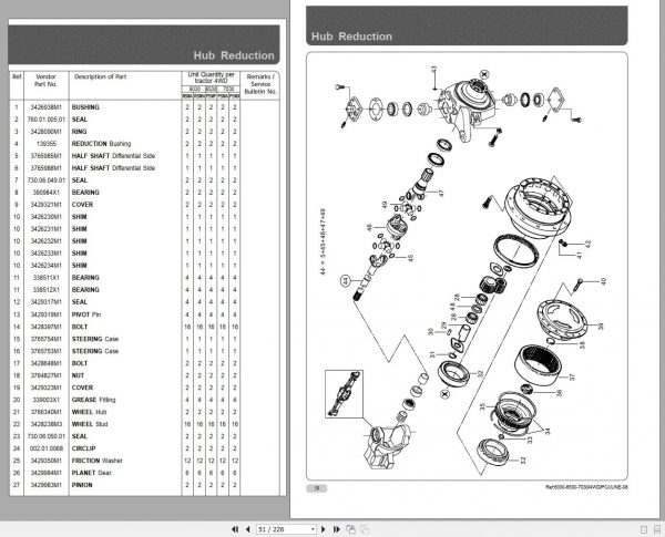 Mahindra Tractor 30 Series Parts Catalogue 2