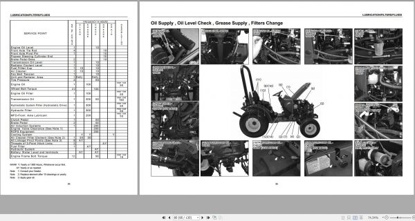 Mahindra Tractor MAX26XL Shuttle MAX26XL HST Operators Manual 031311 19583713002 3