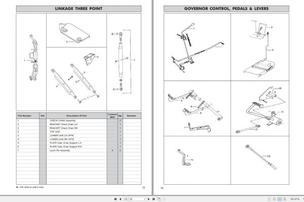 Mahindra Tractor Super Turbo 595 DI Sarpanch Parts Catalogue 2