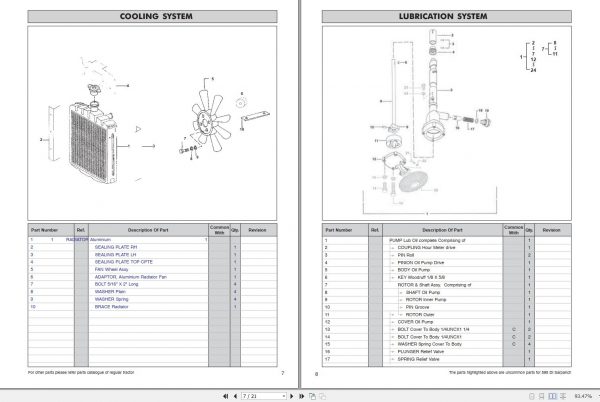 Mahindra Tractor Super Turbo 595 DI Sarpanch Parts Catalogue 3