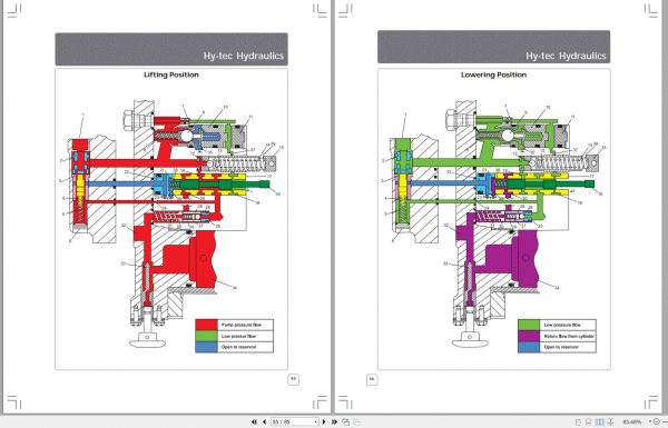 Mahindra Tractor YUVRAJ 215 Service Manual YUVR 215 SM01 3