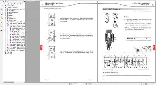 Manitou Forklift MLT 634 120 PS ST3B MT 1030 EASY 75D ST3B S2 Repair Manual 647412EN 1