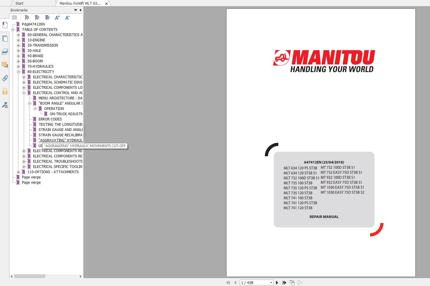 Manitou Forklift MLT 634 120 PS ST3B MT 1030 EASY 75D ST3B S2 Repair Manual 647412EN 2