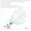Mazda 6 2016 2021 Service Manual 2