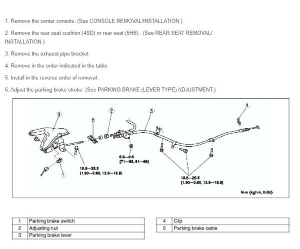 Mazda 6 2016 2021 Service Manual 3