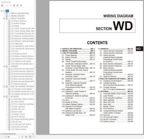 Mitsubishi Forklift MCFE FB10CB Service Manual 2020 2