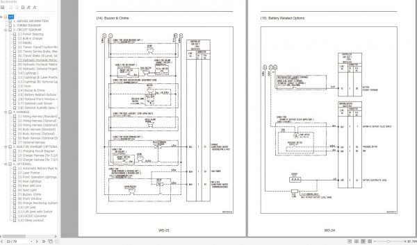 Mitsubishi Forklift MCFE FB10CB Service Manual 2020 4