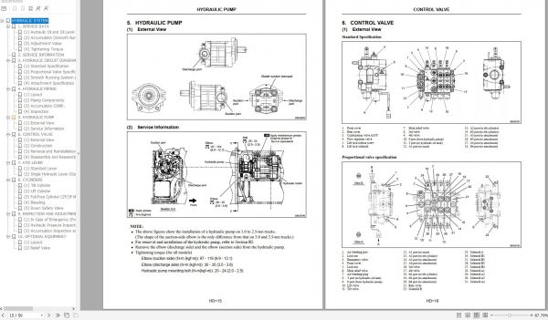 Mitsubishi Forklift MCFE FB18CB Service Manual 2020 3