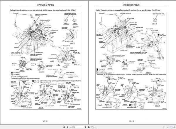 Mitsubishi Forklift MCFE FB20LCB Service Manual 2020 3