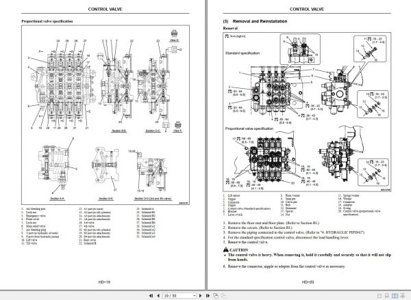 Mitsubishi Forklift MCFE FB25CB Service Manual 2020 4